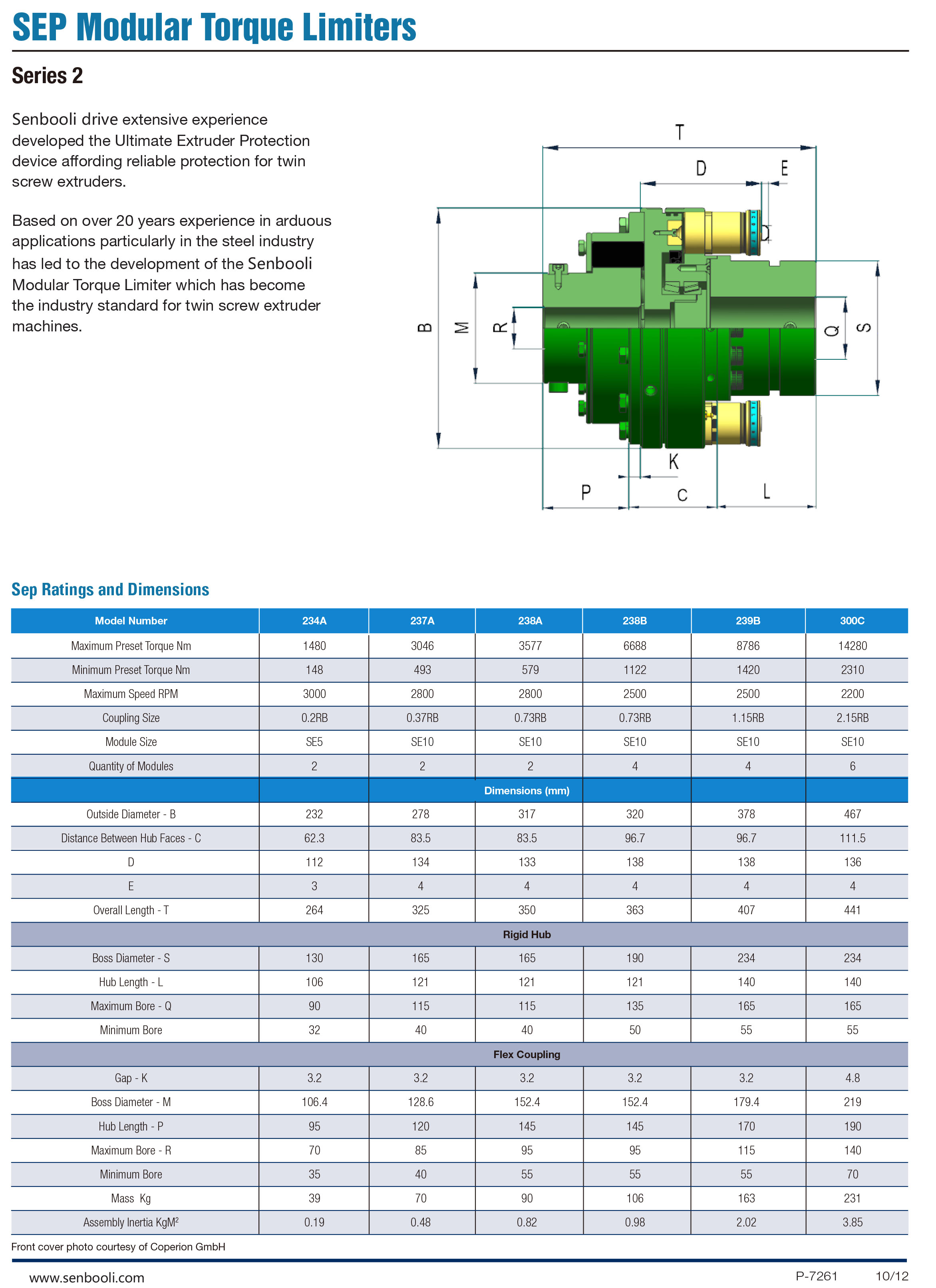 Series 2 SEP Modular Torque Limiters SENBOOLI