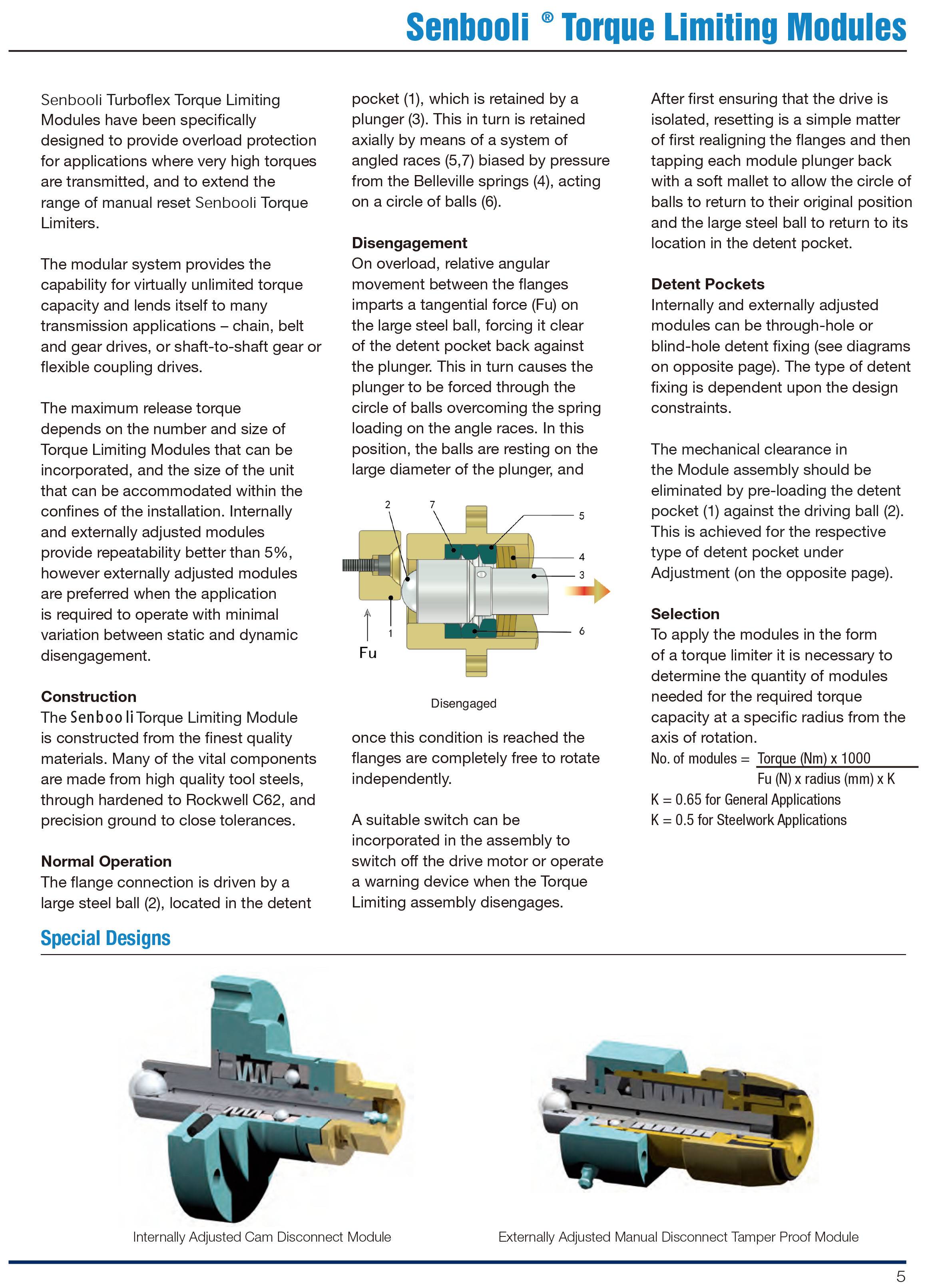 Senbooli® Torque Limiting Modules - SENBOOLI